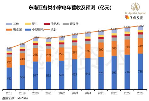 东南亚小白虎做爱